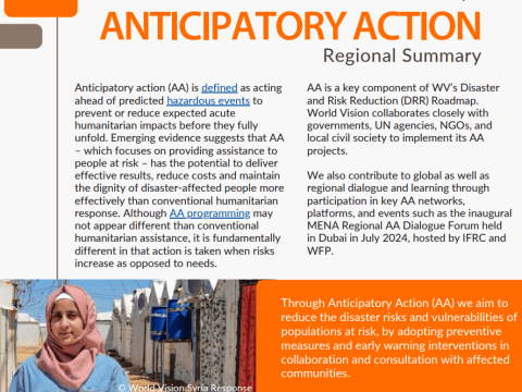 Anticipatory Action